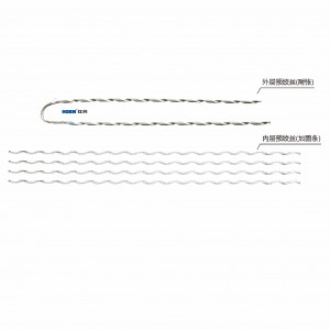 ONL series pre-twisted strain clamp (for OPGW optical cable)