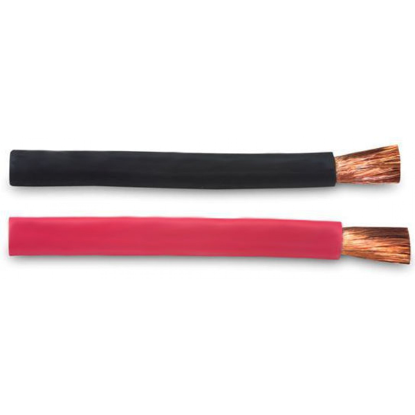 Silicone Wire
