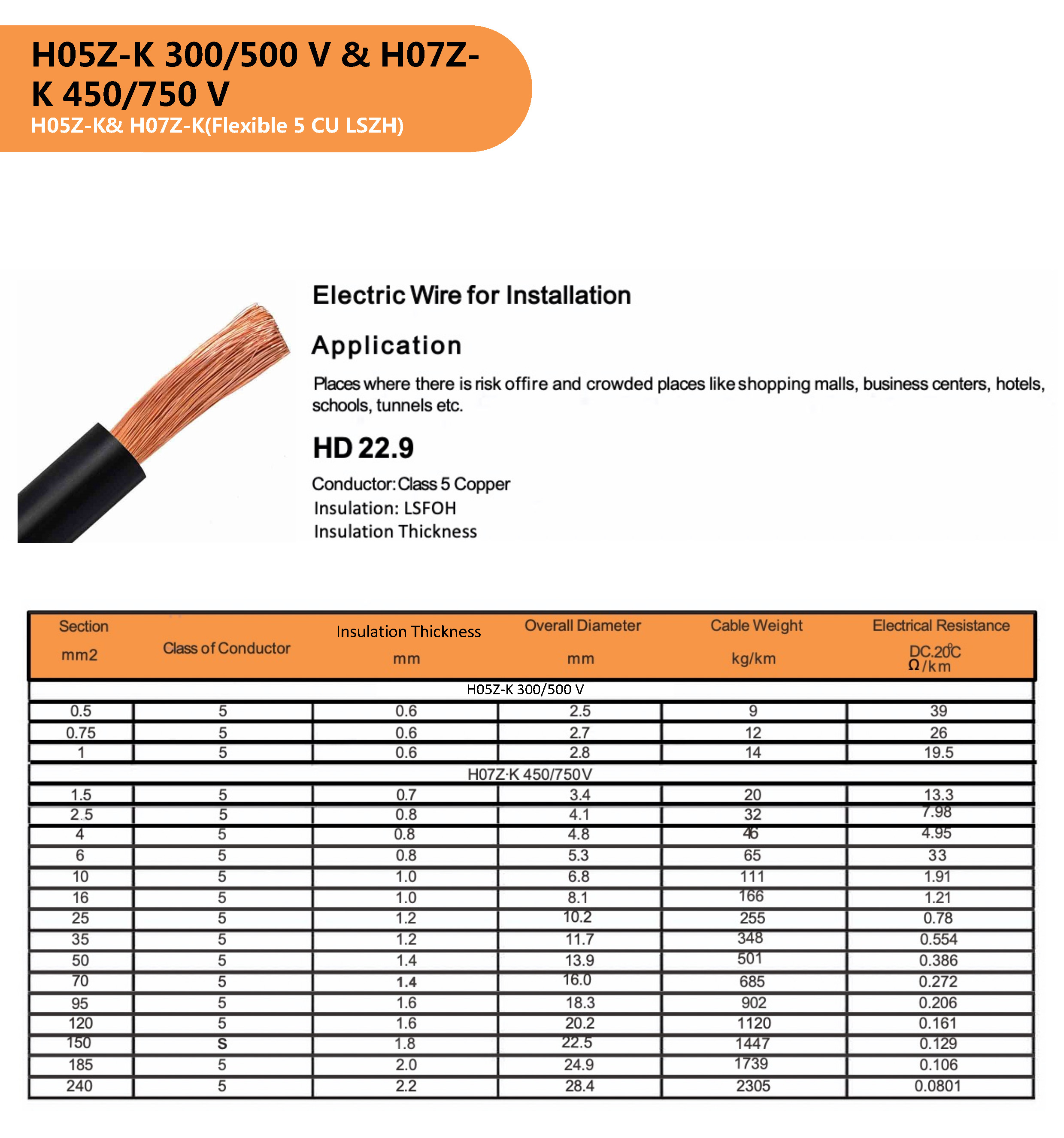 H Z K H Z K Flexible Cu Lszh Daya Electric Appliance Group Co Ltd