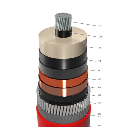 NA2XSR(AL)Y-1 core AL XLPE PVC with AWA armor