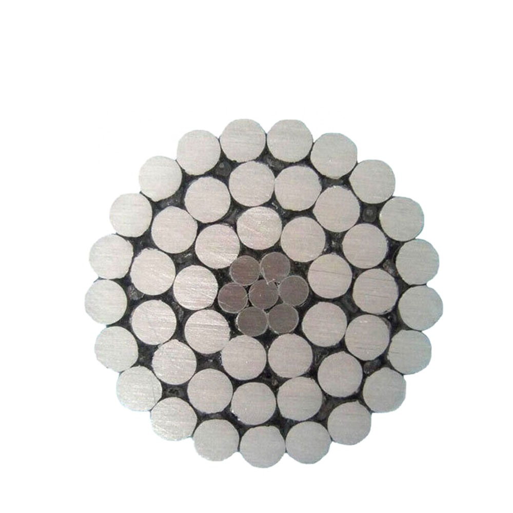 ACSR